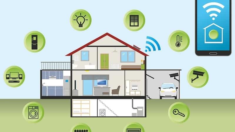 home-automation-advantages-and-disadvantages-of-home-automation