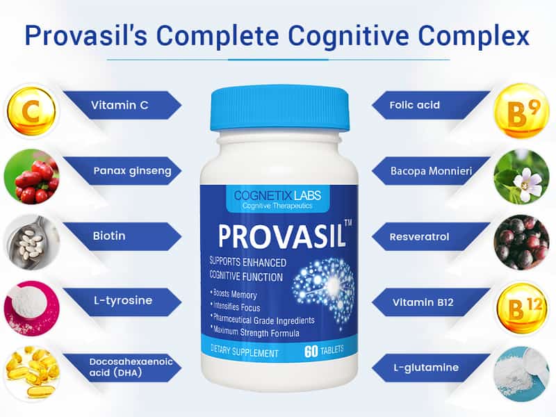 Provasil Review