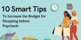 Budget for Shopping