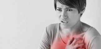 Women Heart Attacks