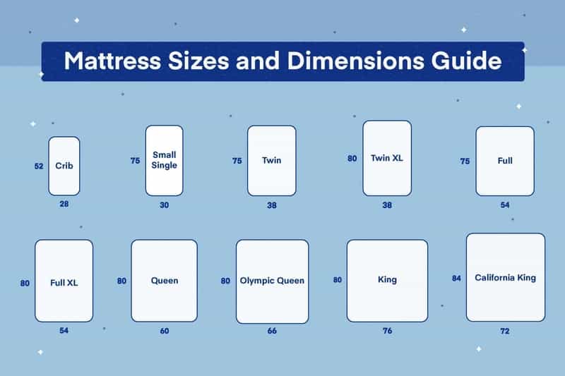 mattress size