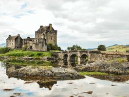 Most Alluring UK Villages