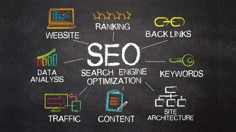 Hiring an SEO Agency