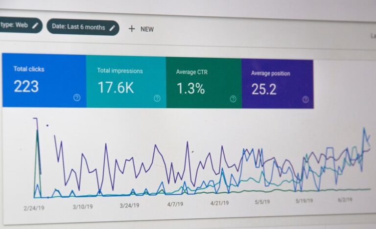 How to Get Real-Time Financial Clarity Real-Time Financial Clarity